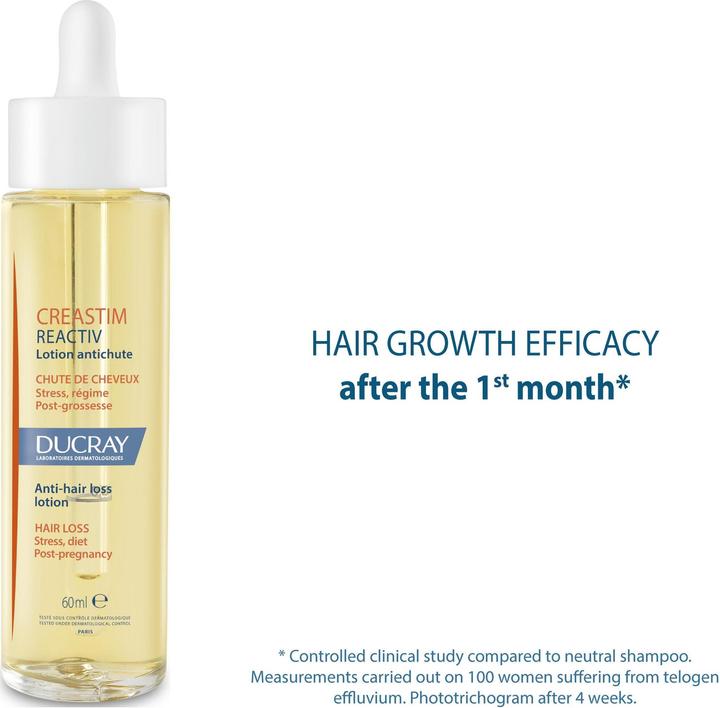 Produktbild Ducray Creastim Reactiv (60 ml, Flüssiges Shampoo)