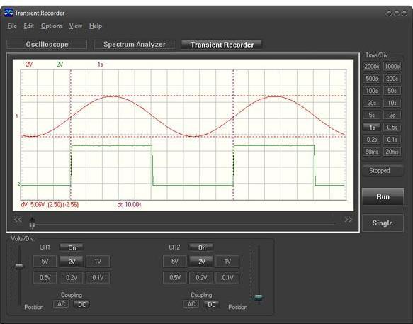 Image du produit Velleman Oscilloscope