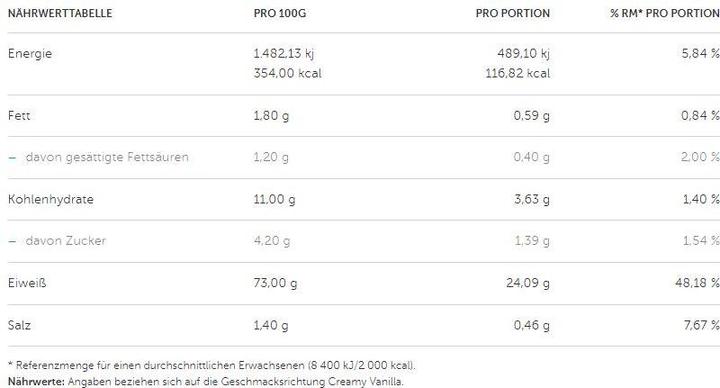 Nährwerte und Zutaten Optimum Nutrition Gold Standard 100% Casein (Vanille, 1 Stk., 924 g)