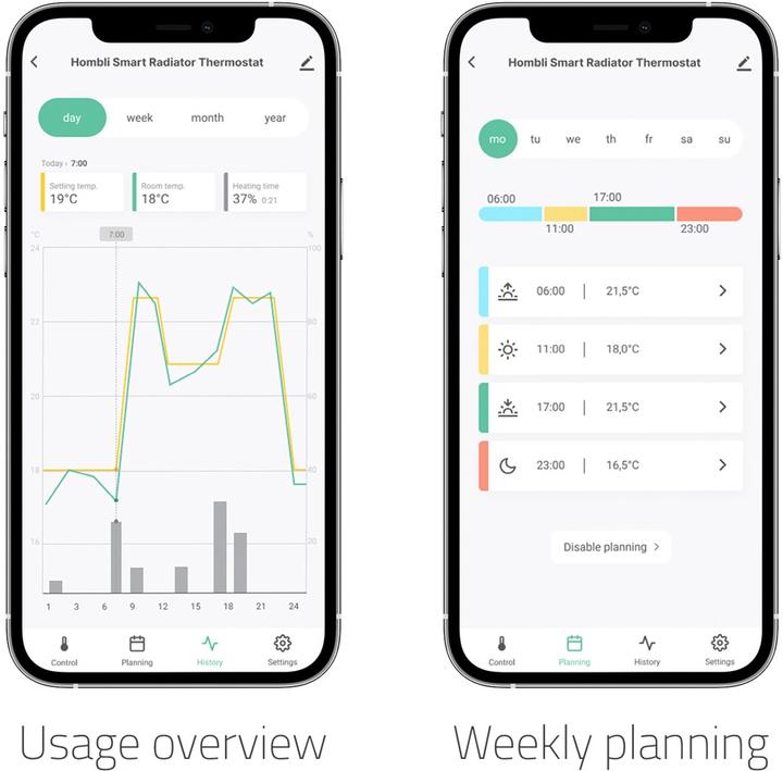 Productafbeelding Hombli Smart Radiator Thermostat Add-on