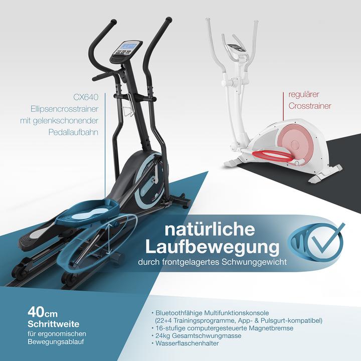 Immagine prodotto Sportstech CX640