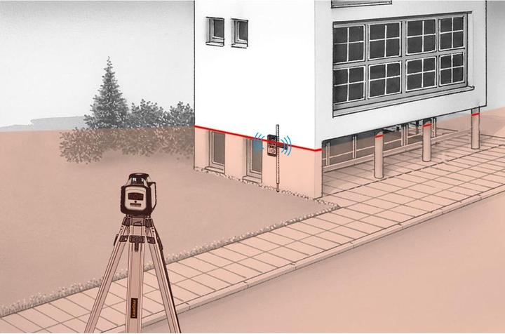 Image du produit Laserliner Laser rotatif Cubus 210S Set