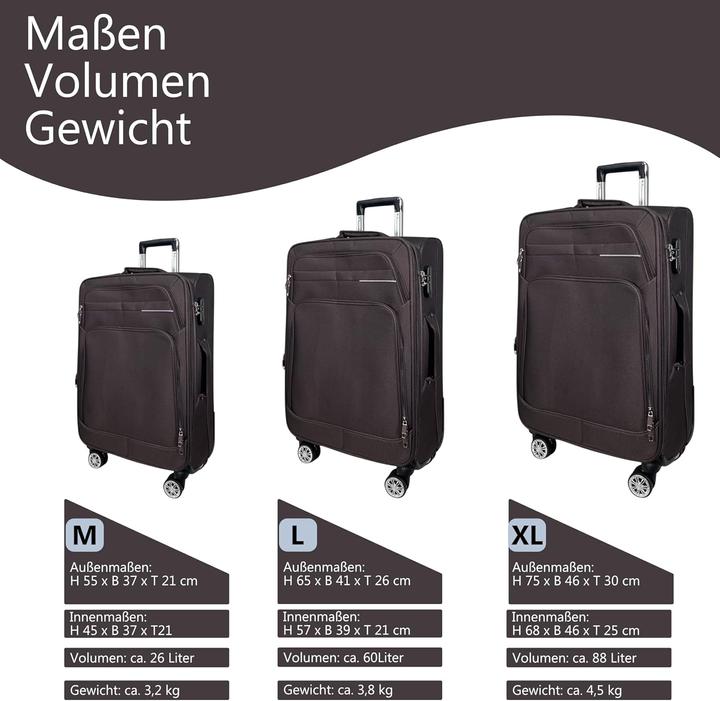 Actual product image My Travel Bag 3-piece case set (88 l, Hand luggage (up to 50 litres), M (50 - 90l))