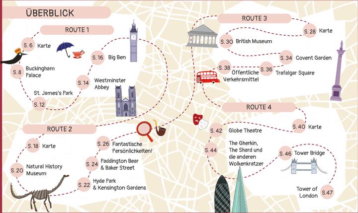 Produktbild National Geographic London für kleine Entdecker. Reiseführer für Kinder (Deutsch, Daniela Celli, Laura Re, 2022)