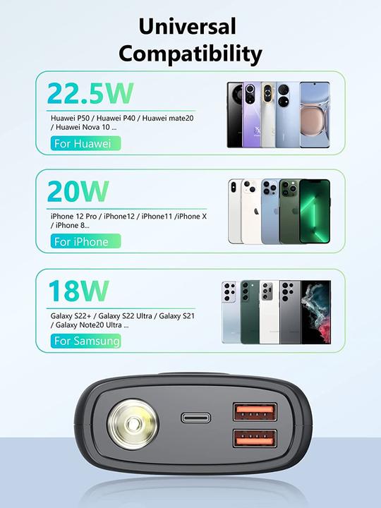 Actual product image Debopo Power Bank 27000mAh (27000 mAh, 22.50 W, 22.50 Wh)