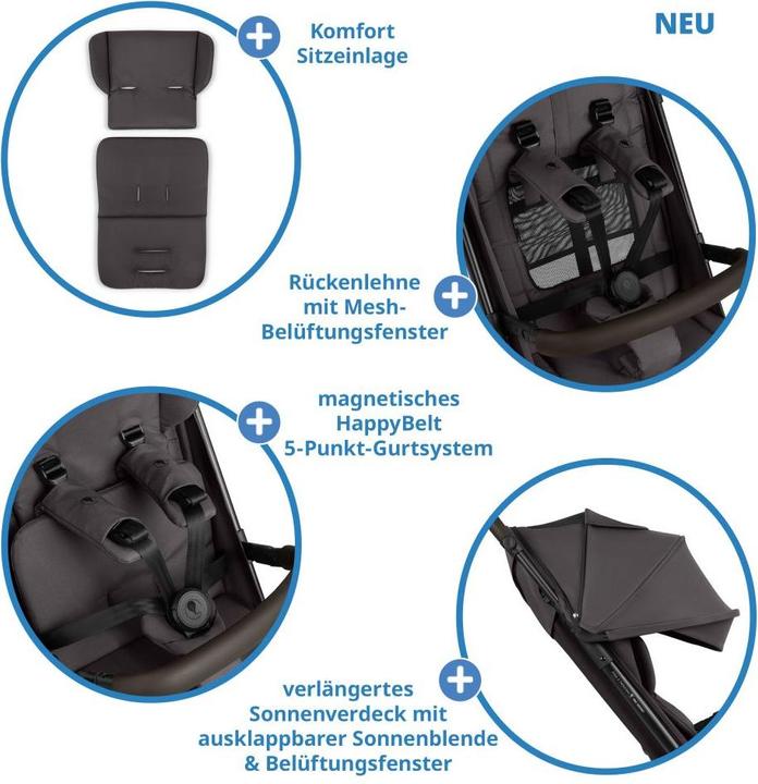 Actual product image ABC Design Ping 3 Trekking Buggy - Reisebuggy ab 6 Monaten bis 22 kg