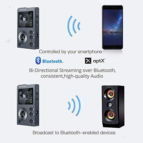 Immagine prodotto iRulu Lettore MP3 con Bluetooth (32 GB)