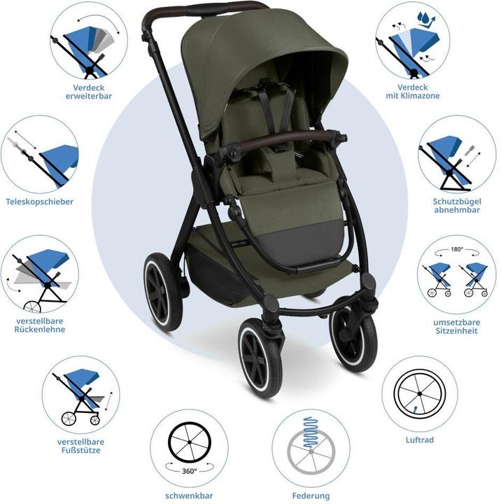 Actual product image ABC Design Samba 2 pushchair