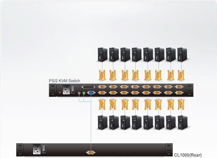 Produktbild Aten 17" TFT KVM Konsole für 1HE Rack