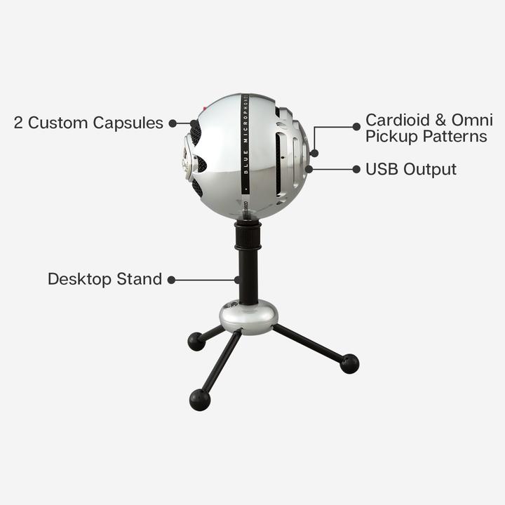 Actual product image Blue Snowball