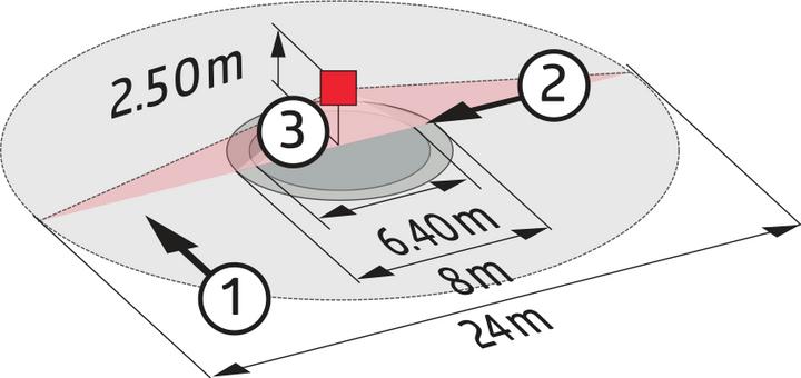 Actual product image BEG Presence detector (12 m)