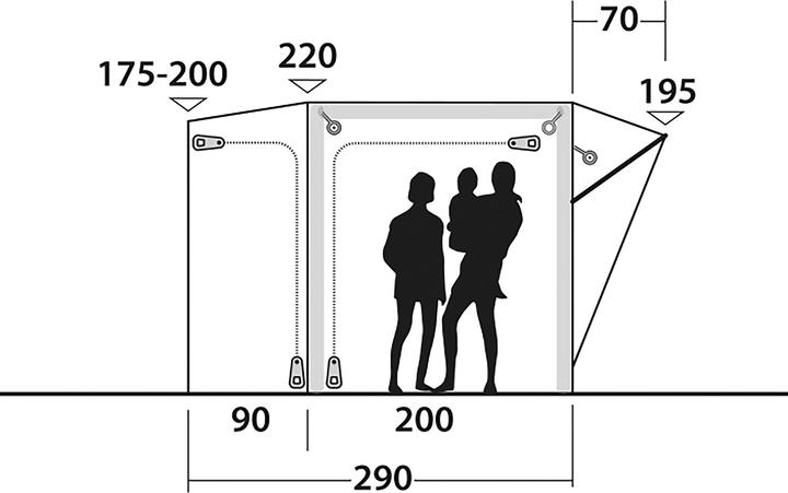 Actual product image Outwell Parkville 200SA (Awning, 21 kg)