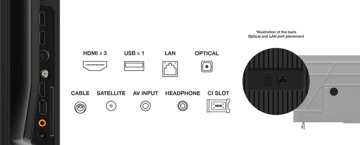 Productafbeelding TCL 50P655 (50", LED, 4K)