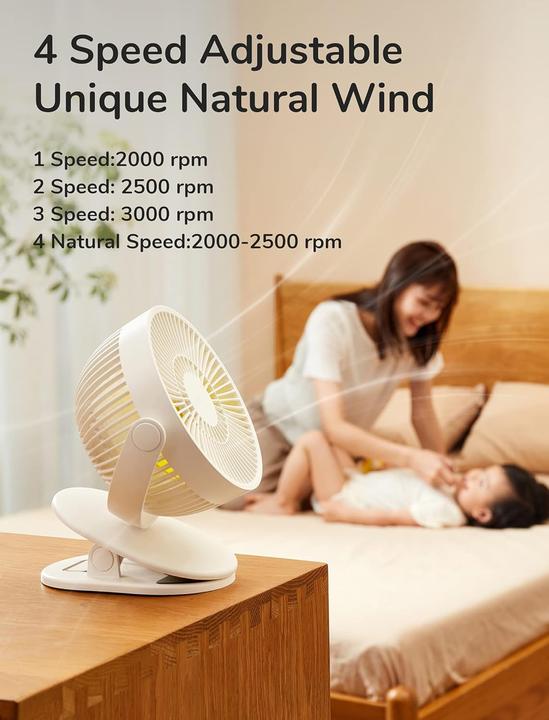 Actual product image Jisulife ‎Clip Fan Life1 Plus - Tischventilator mit Clip-Funktion (40 dB)