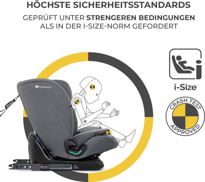 Image du produit KinderKraft Oneto3 (Siège pour enfant, Norme ECE R129/i-Size)