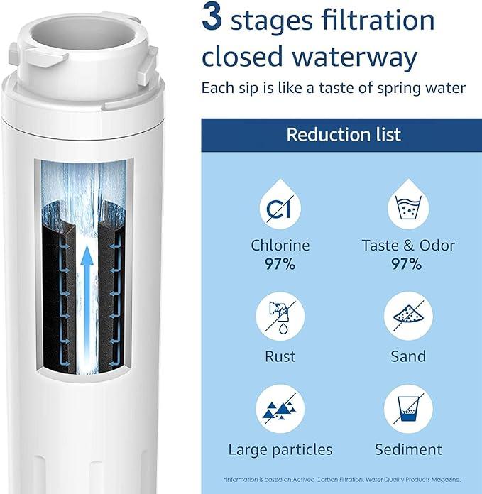 Image du produit Waterdrop 3x filtres à eau pour réfrigérateur (3 x)