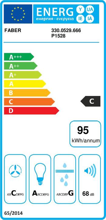 Energie-Label Faber Tweet (Wandhaube)