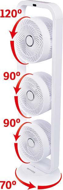 Produktbild Sonnenkönig Vind 3 (48 dB)