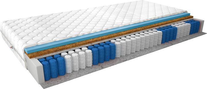 Actual product image ELTAP Paros Medicott Silver (140 x 200, Spring core, Foam core)