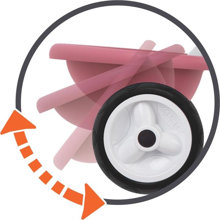Actual product image Smoby Become Move Tricycle Pink