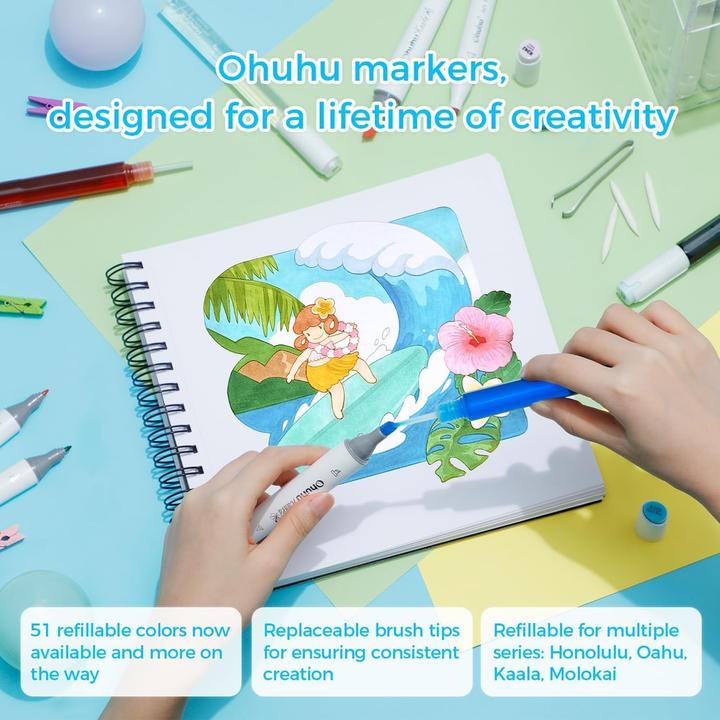 Actual product image Ohuhu Honolulu art marker (Multicoloured, 72 x)