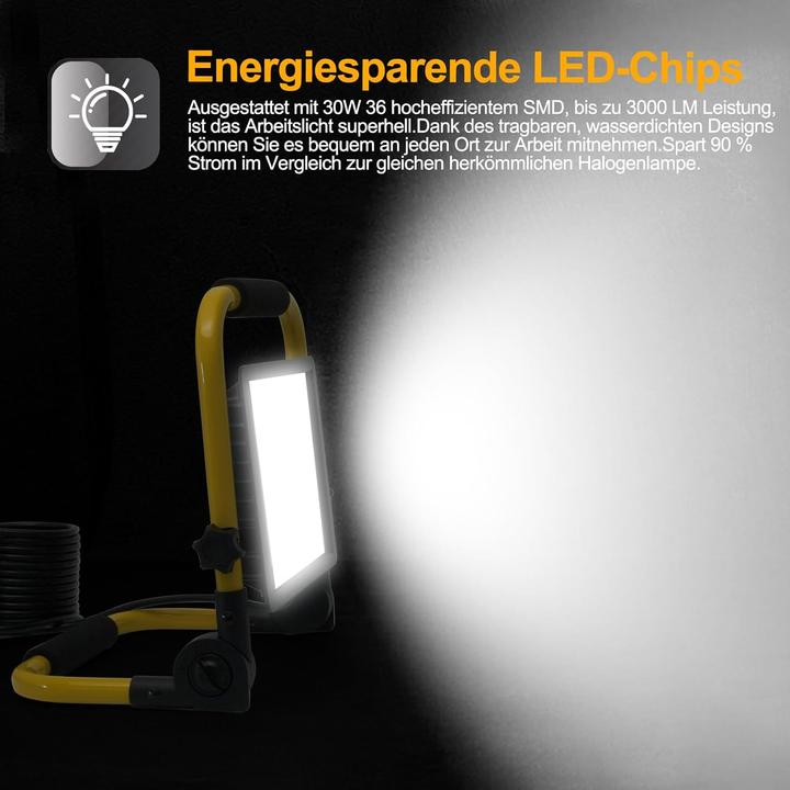 Image du produit ‎Sentoo LED-Arbeitsstrahler (3600 lm)