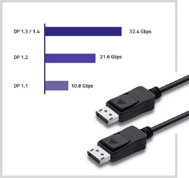 Produktbild Segula 50585 lighting accessory (0.06 m, DisplayPort)