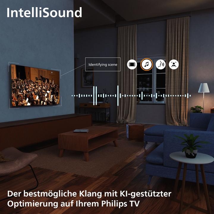 Actual product image Philips 65PUS7000/12 (65", PUS7000, LED, 4K, 2025)