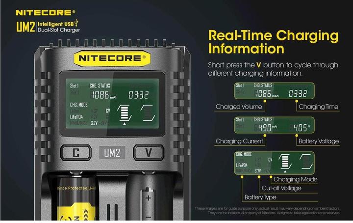 Immagine prodotto Nitecore Caricatore USB UM2 (1 pz., 14500, 16340, 18650, 26650, Caricabatterie senza batteria)