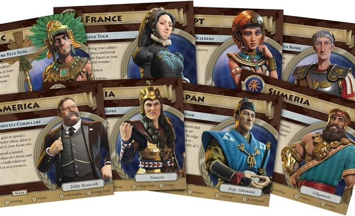 Produktbild Civilization - Ein Neues Zeitalter (Deutsch)