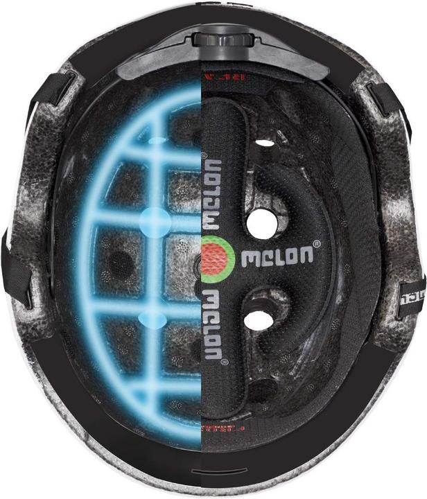 Immagine prodotto Melon Urban Active (52 - 58 cm)