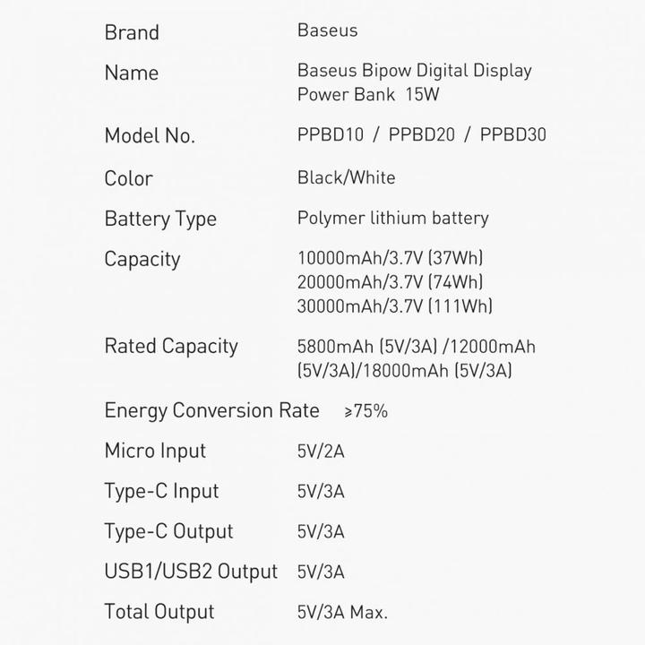 Actual product image Baseus Powerbank Bipow 10000mAh, 15W (white) (10000 mAh, 15 W, 74 Wh)