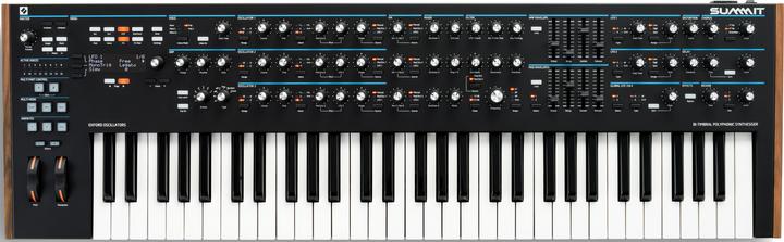 Actual product image novation Summit