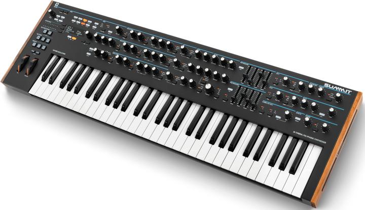 Actual product image novation Summit