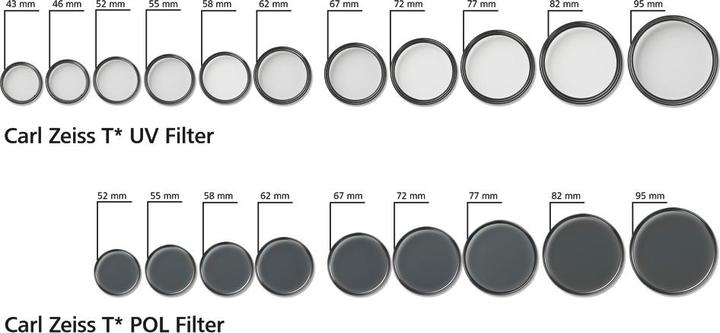 Immagine prodotto Zeiss Circolare (72 mm, Filtri polarizzanti)