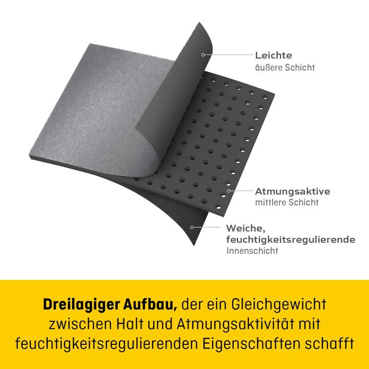 Actual product image Futuro Comfort Fit (One size)