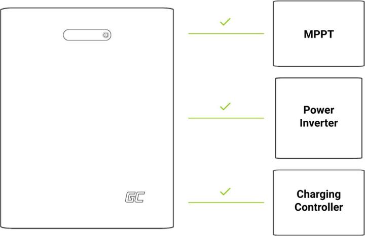 Actual product image GreenCell PowerNest Energy Storage