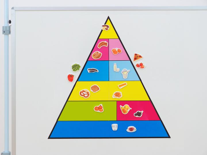 Immagine prodotto Betzold Piramide alimentare e 50 immagini, set magnetico (Ceco)