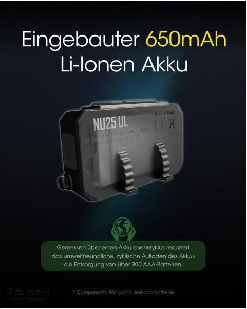 Actual product image Nitecore NU25UL (400 lm)