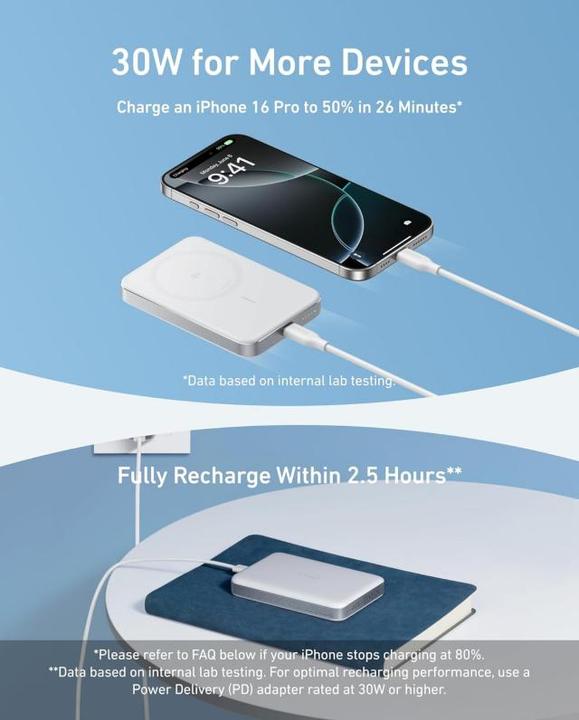 Immagine prodotto Anker MagGo (10000 mAh, 15 W)