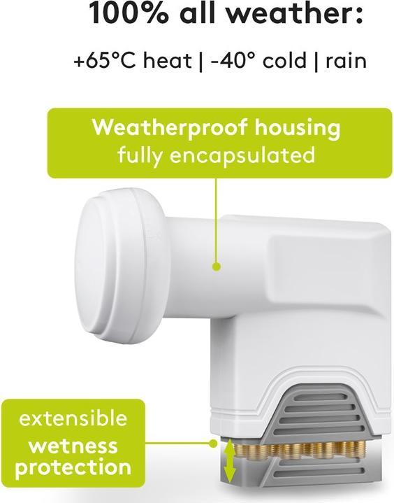 Actual product image Goobay Universal Octo (Octo LNB, 40mm)