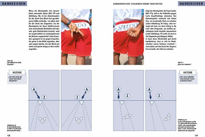 Produktbild der ahmann - Beach-Volleyball-Taktik für Gewinner (Deutsch, Neuer Sportverlag, 2017)