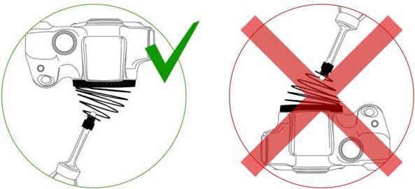 Immagine prodotto Visible Dust FlexoDome per Nikon DSLR