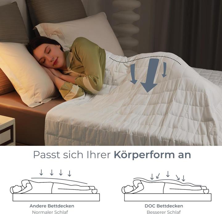 Produktbild ‎Degrees of Comfort Gewichtsdecke (50 g, 135 x 200 cm)