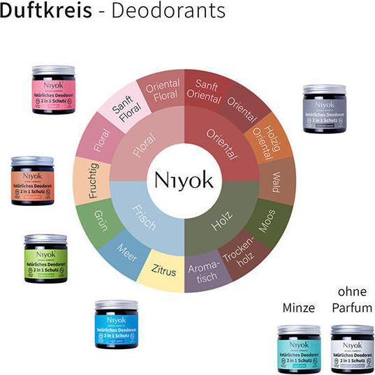 Immagine prodotto Niyok Crema deodorante Legno Orientale (Crema, 40 ml)