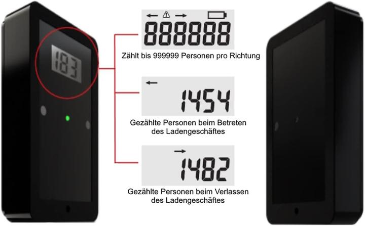 Actual product image O&W Security Visitor counter (10 m)