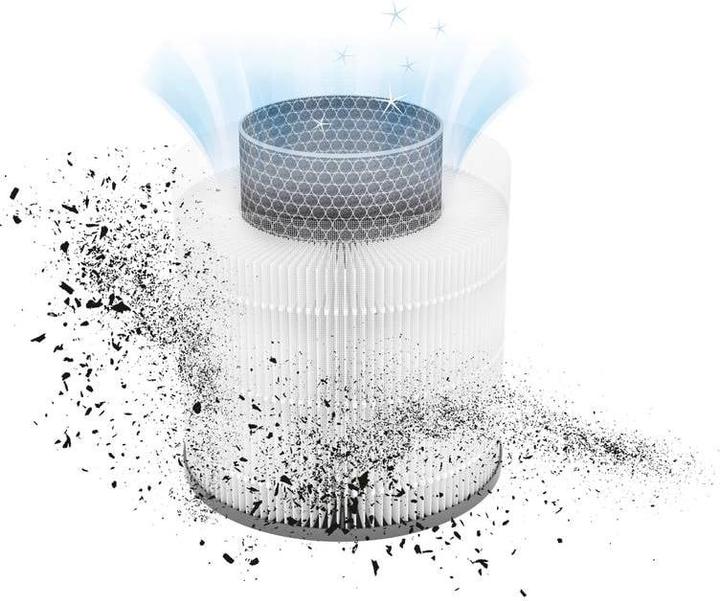 Actual product image Laserliner 3 in 1 Filter Set AirBreeze 120 Filter Set (1 x)