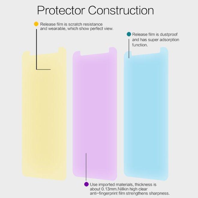 Produktbild Nillkin Super Clear Series Schutzfolie (1 Stück, Samsung Galaxy J4+)