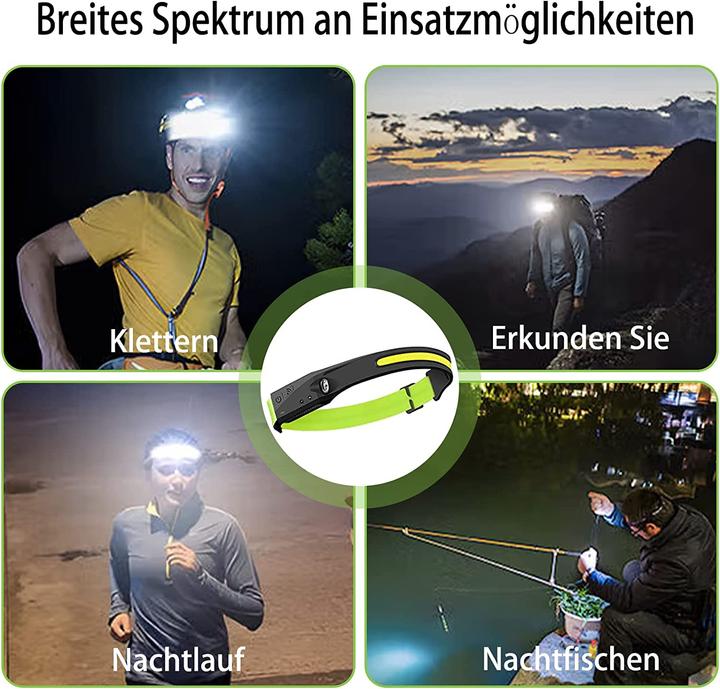 Actual product image Lumina Swiss LED headlamp Reflecto (350 lm)