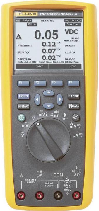 Actual product image Fluke Hand Multimeter digital -287/F (CAT IV 600V, CAT III 1000V)